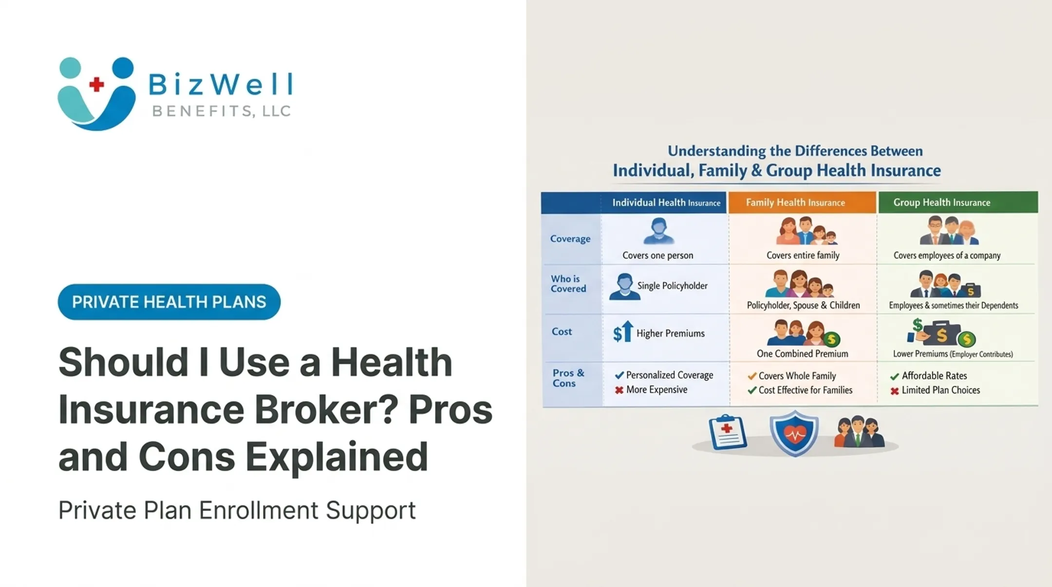 Should I Use a Health Insurance Broker? Pros and Cons Explained