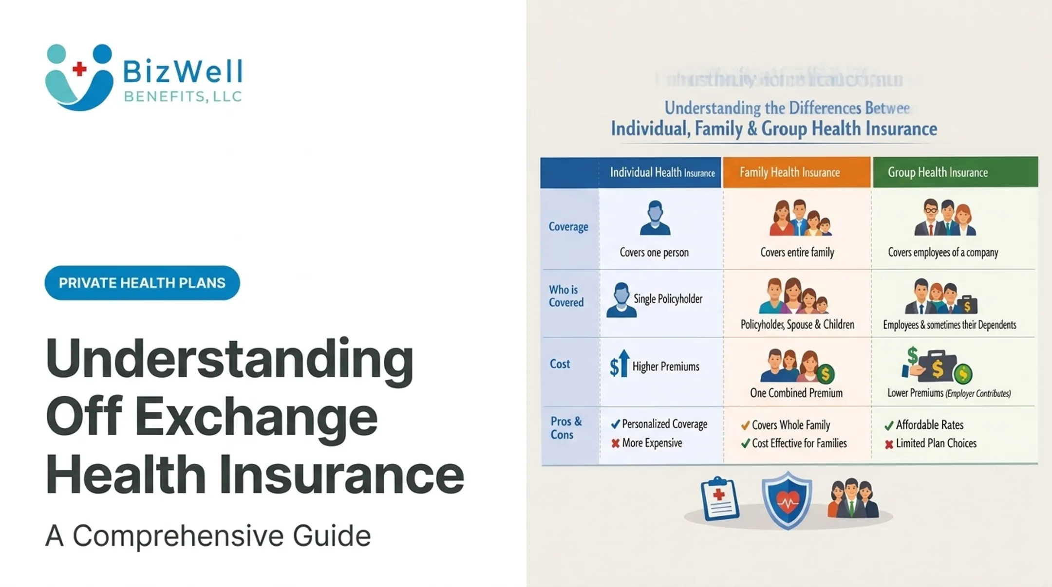 Understanding Off Exchange Health Insurance: A Comprehensive Guide