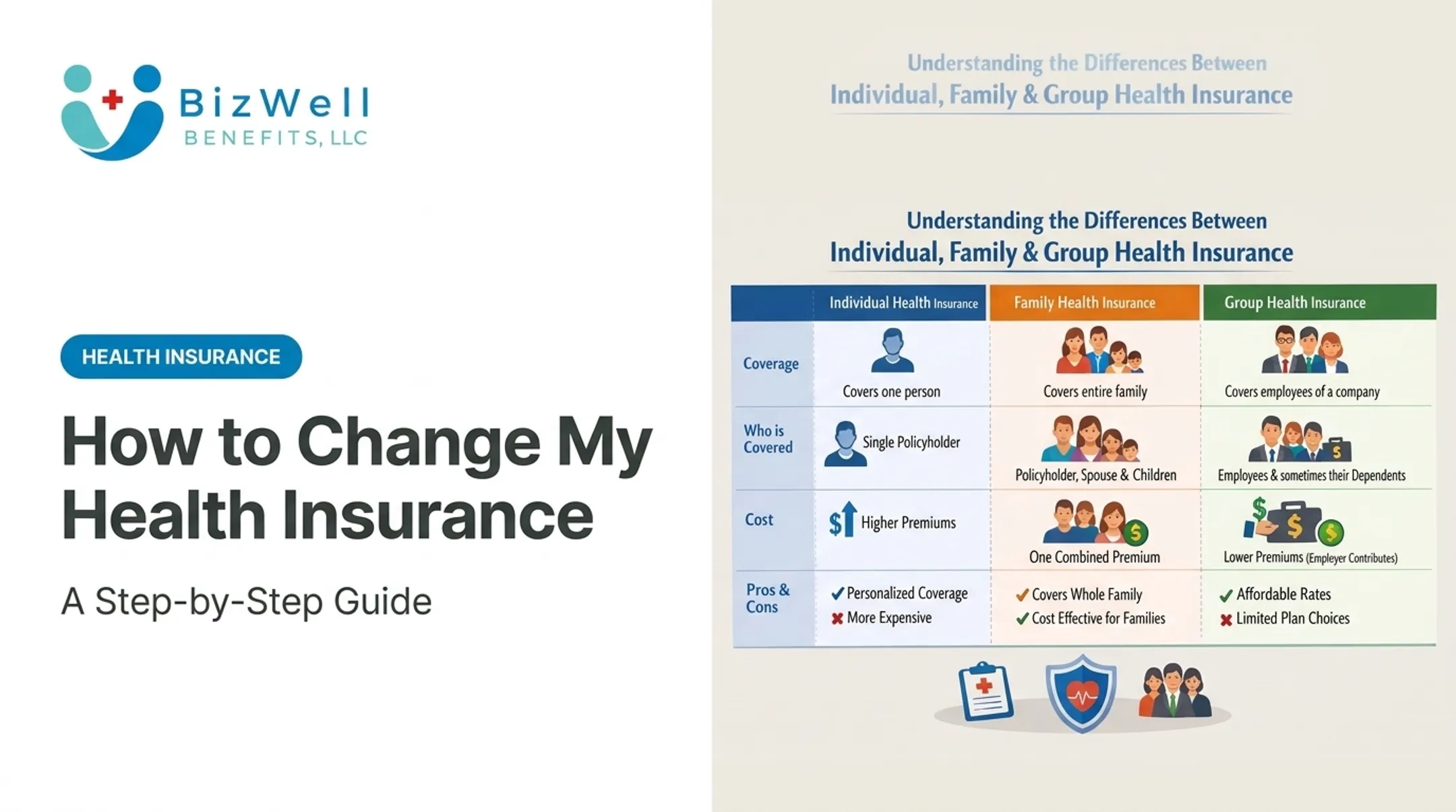 How to Change My Health Insurance: A Step-by-Step Guide