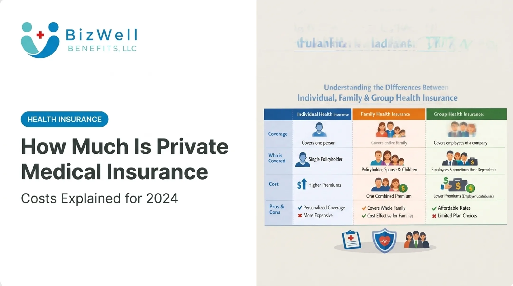 How Much Is Private Medical Insurance: Costs Explained for 2024