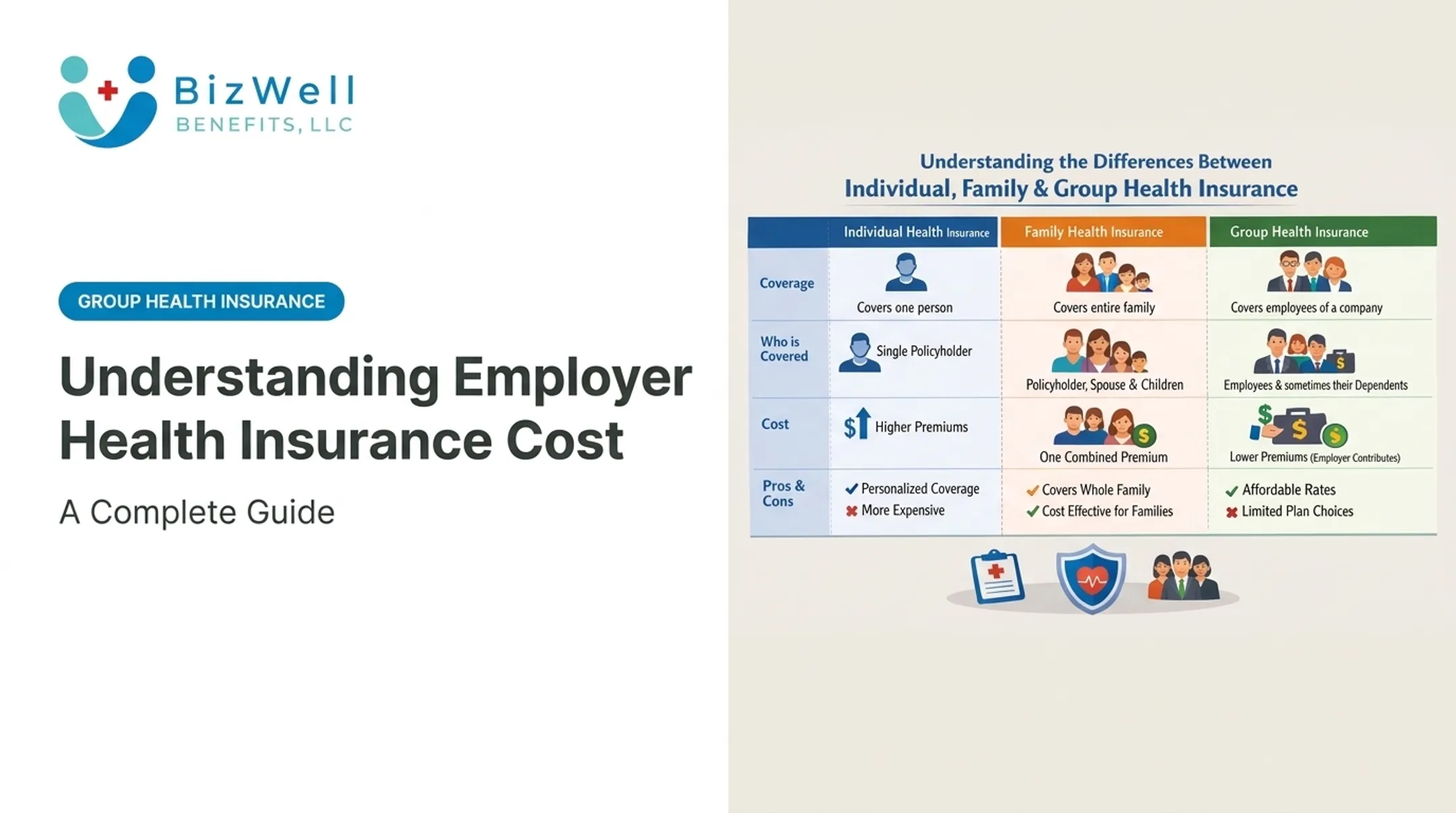 Understanding Employer Health Insurance Cost: A Complete Guide