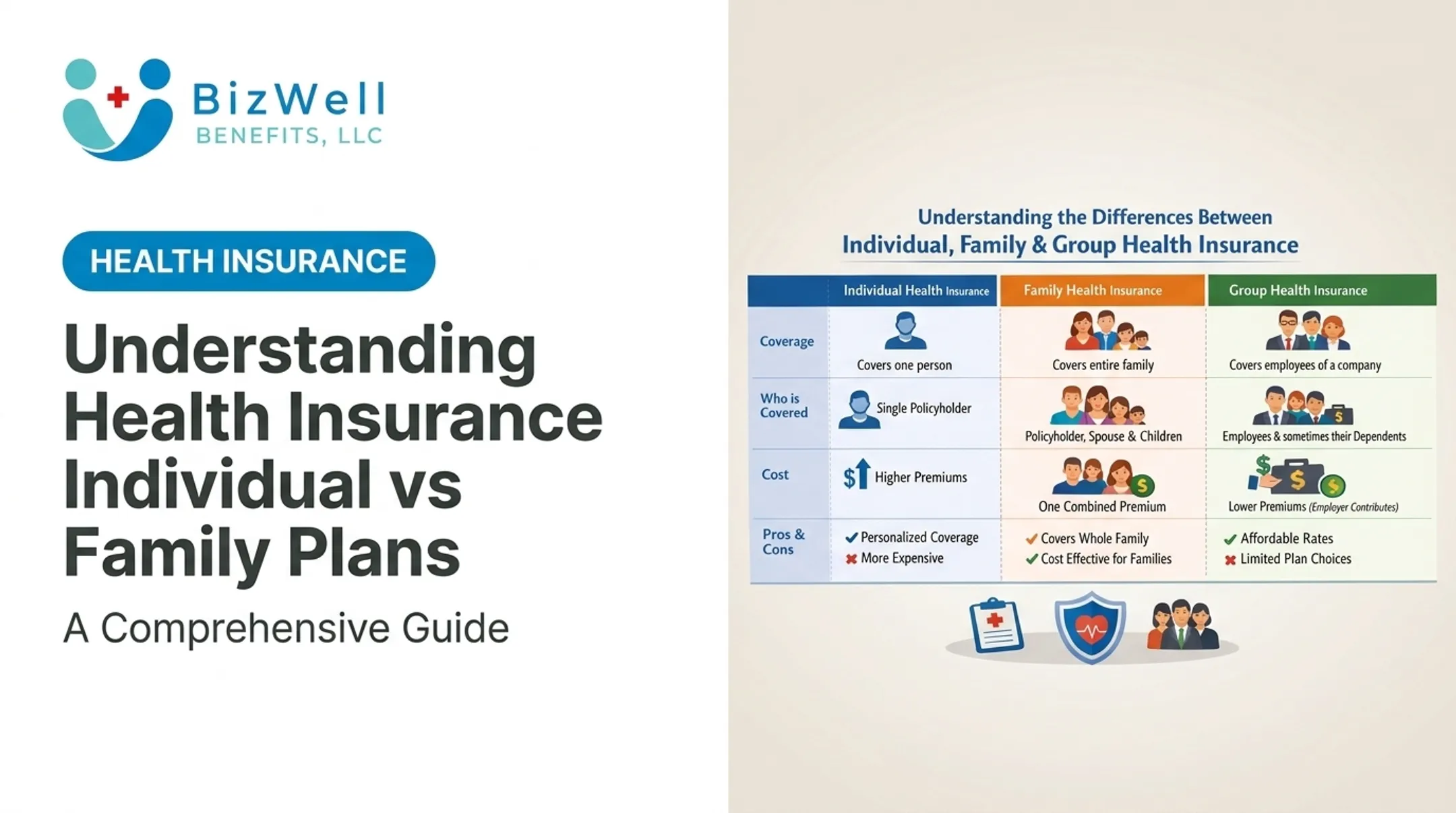 Understanding Health Insurance Individual vs Family Plans: A Comprehensive Guide