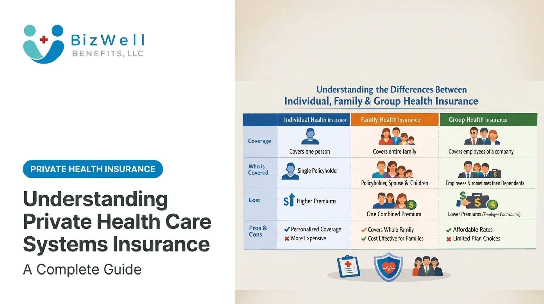 Understanding Private Health Care Systems Insurance: A Complete Guide
