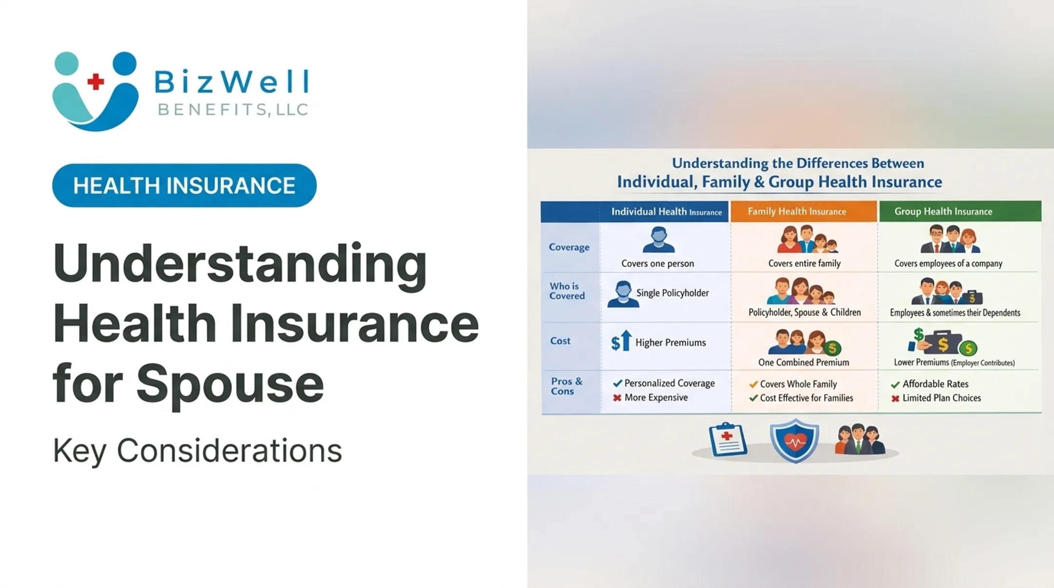 Understanding Health Insurance for Spouse: Key Considerations