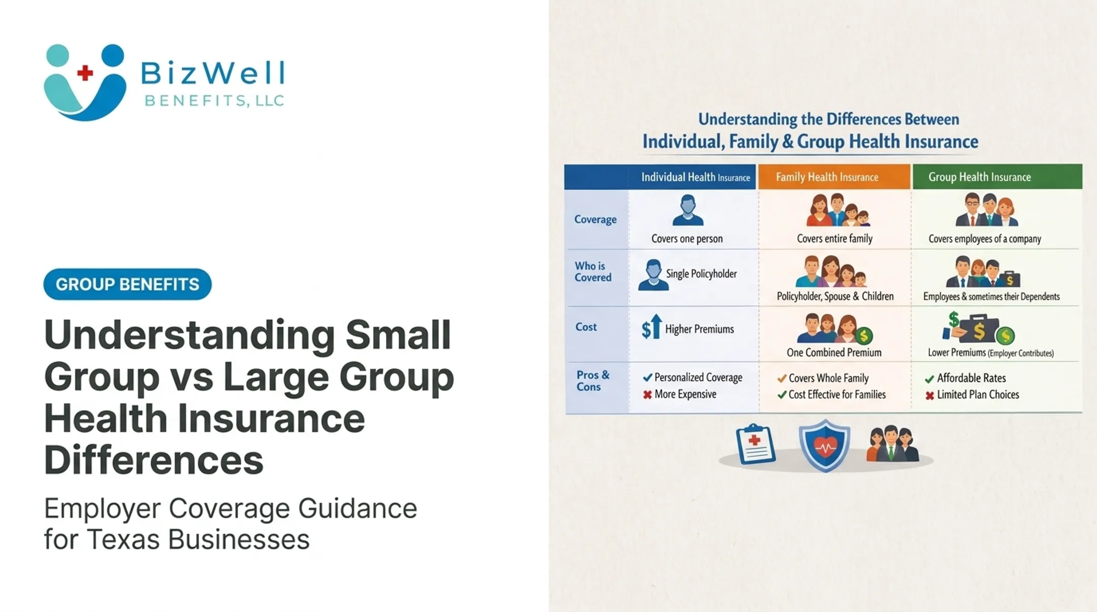 Understanding Small Group vs Large Group Health Insurance Differences