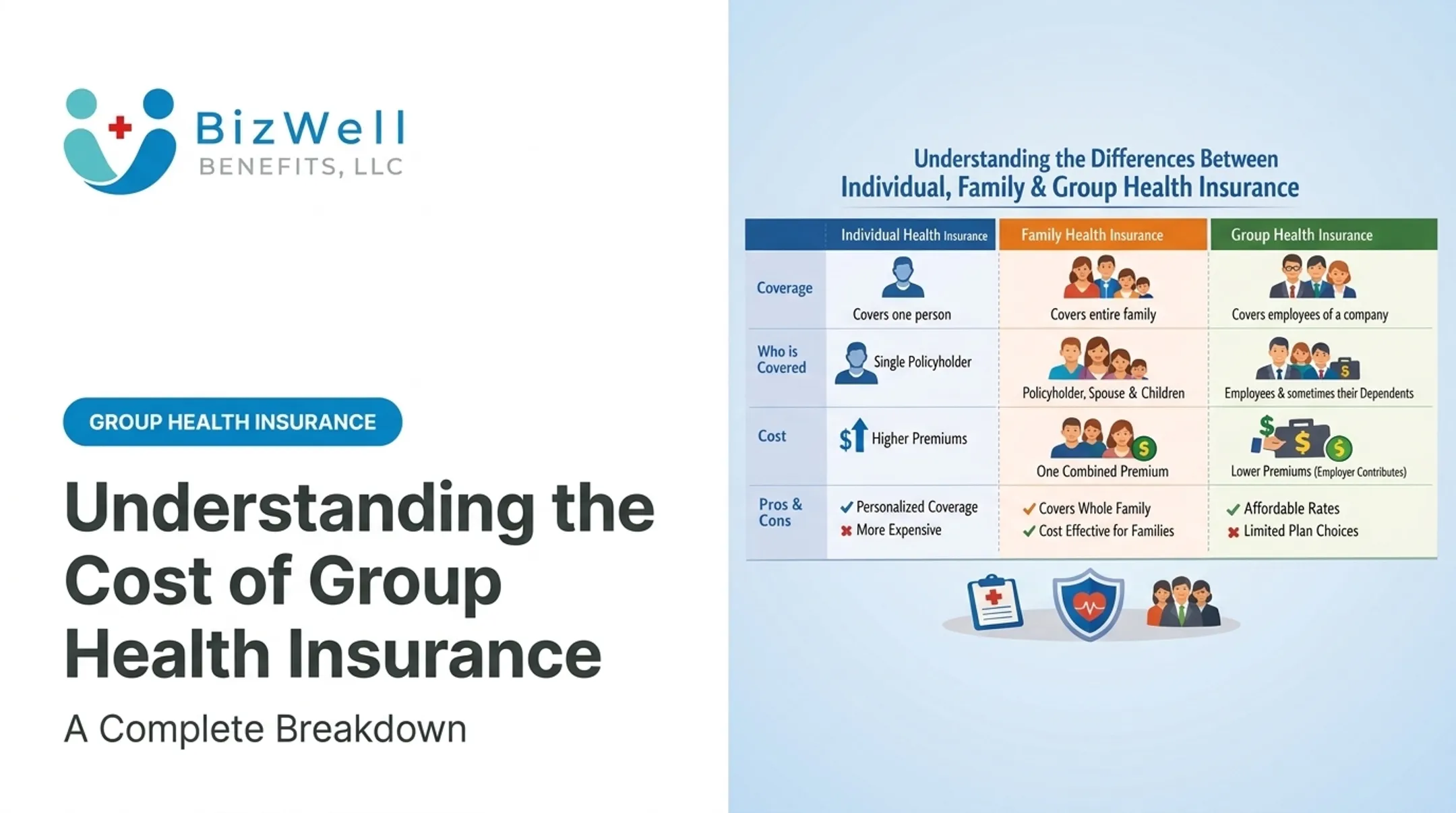 Understanding the Cost of Group Health Insurance: A Complete Breakdown