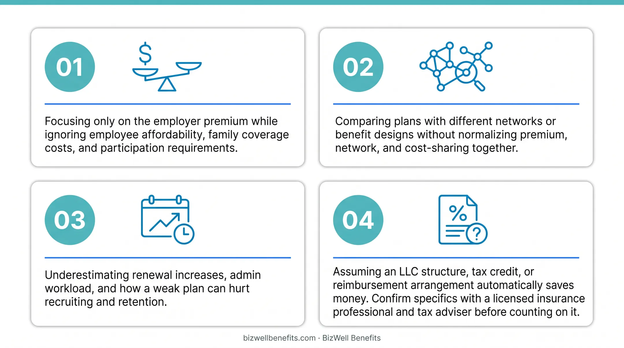 Four common mistakes when budgeting small business health insurance costs