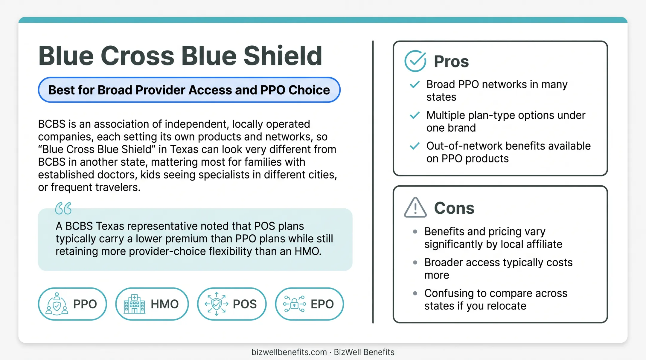 HMO PPO POS EPO health plan types cost versus flexibility comparison