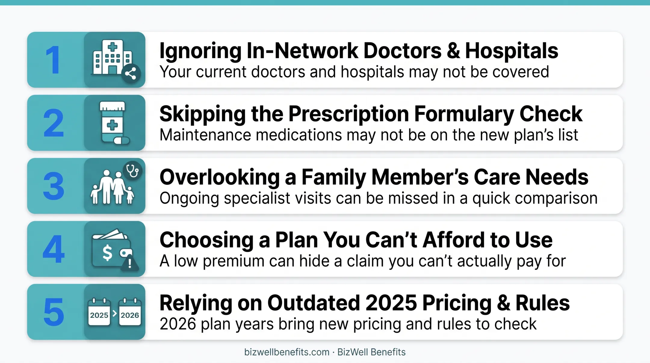 Five common mistakes when comparing self-employed health insurance plans