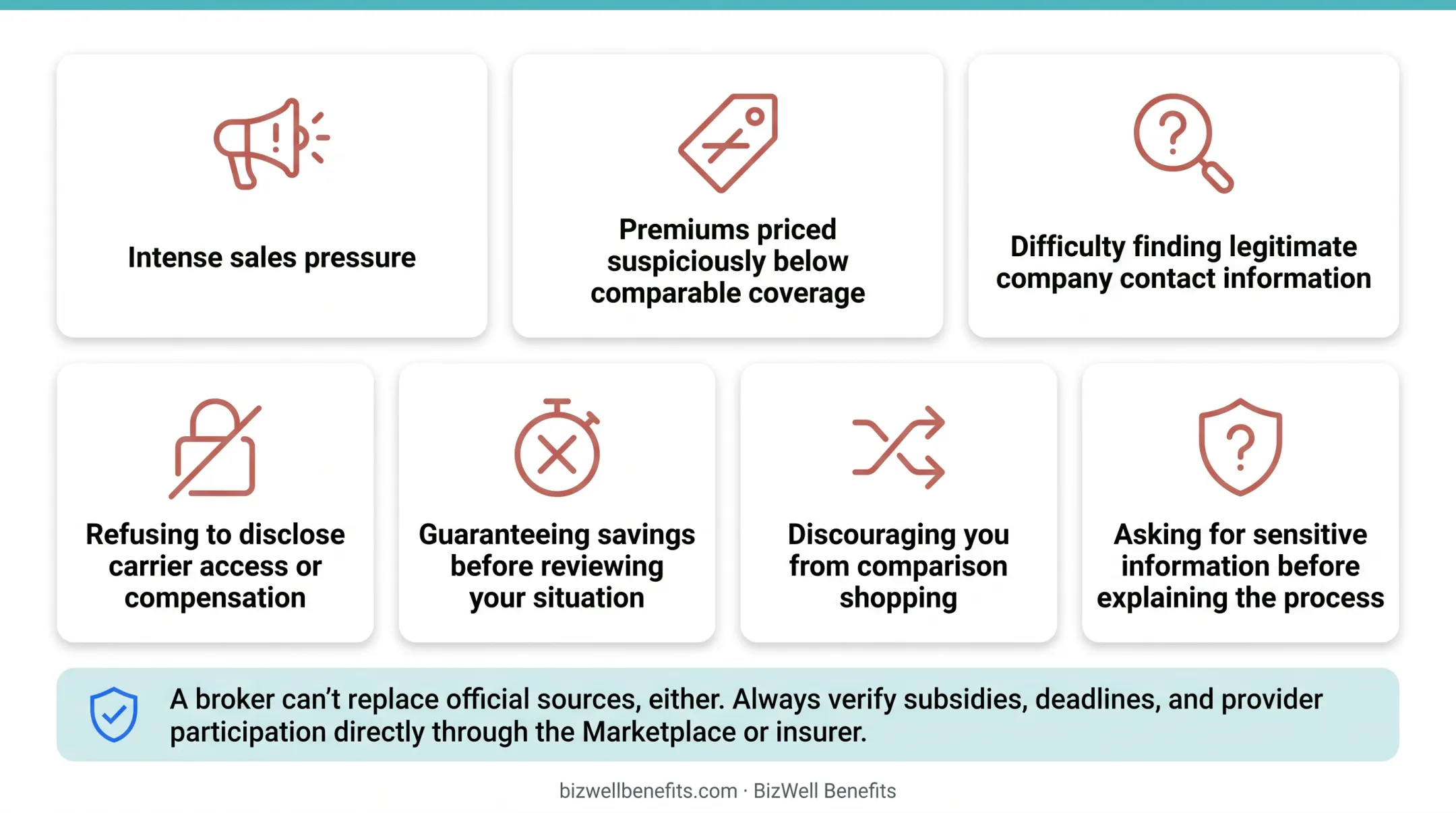 Health insurance broker warning signs and red flags checklist