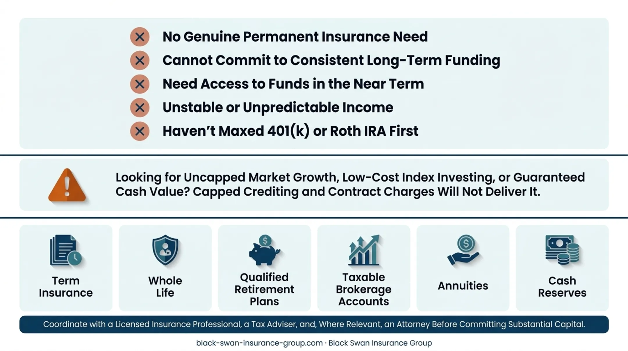 Max-funded IUL versus low-cost index investing strategy comparison