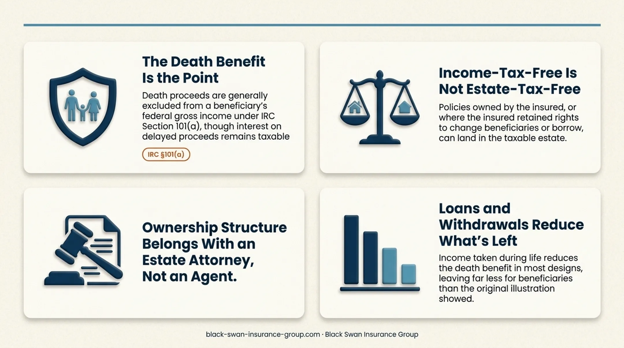 IUL permanent protection tax treatment and retirement access considerations