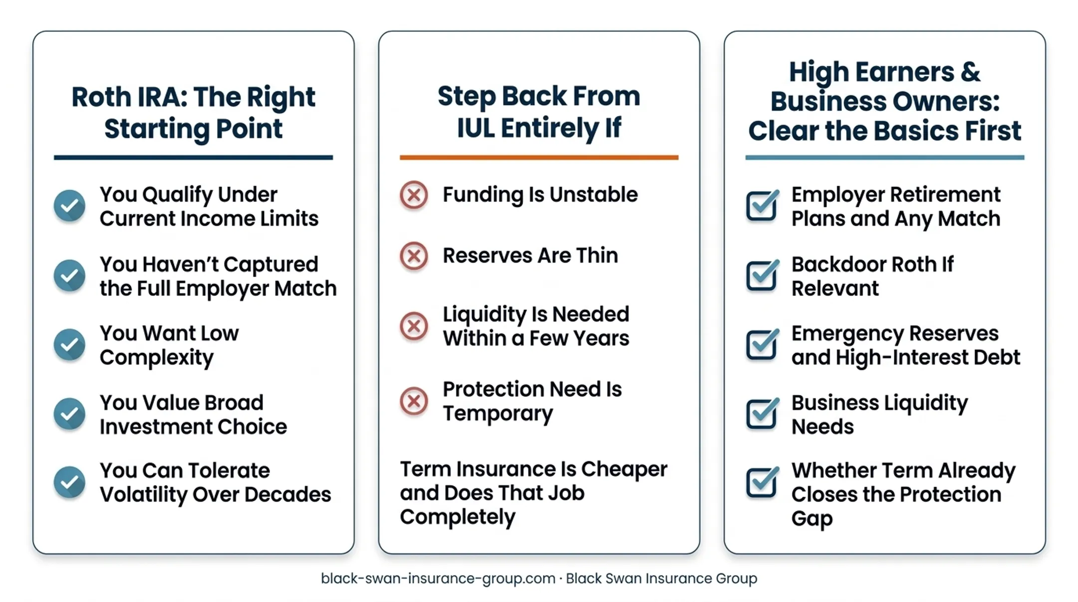 Roth IRA market risk versus IUL policy loan access comparison
