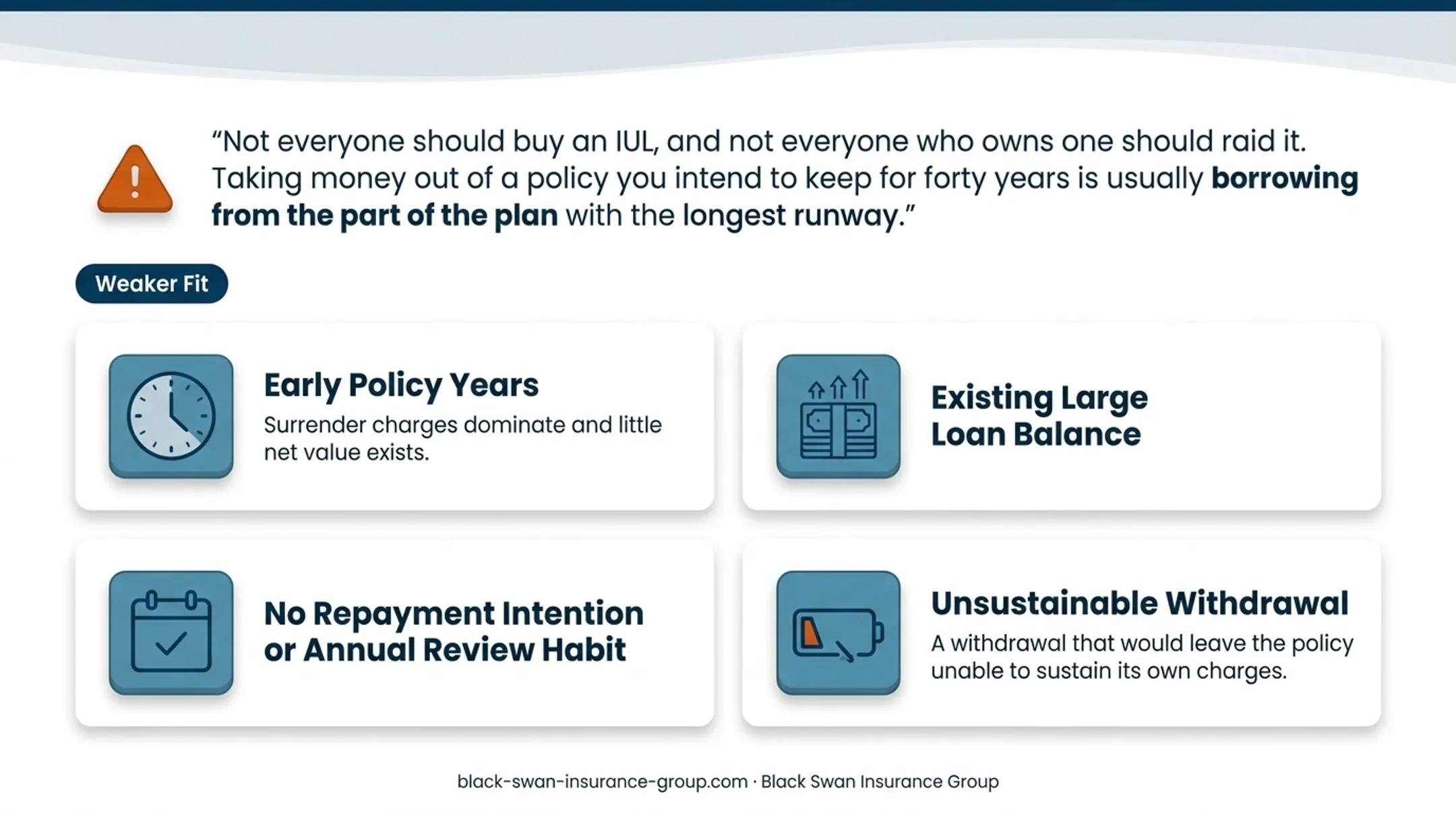 IUL distribution tax outcomes for non-MEC, MEC, and lapse scenarios