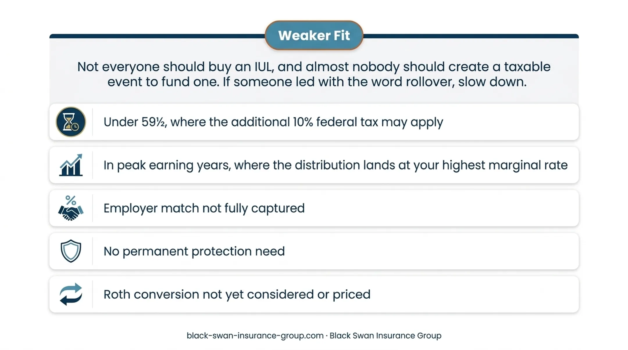 Three warning signs an IUL retirement strategy may be unsuitable