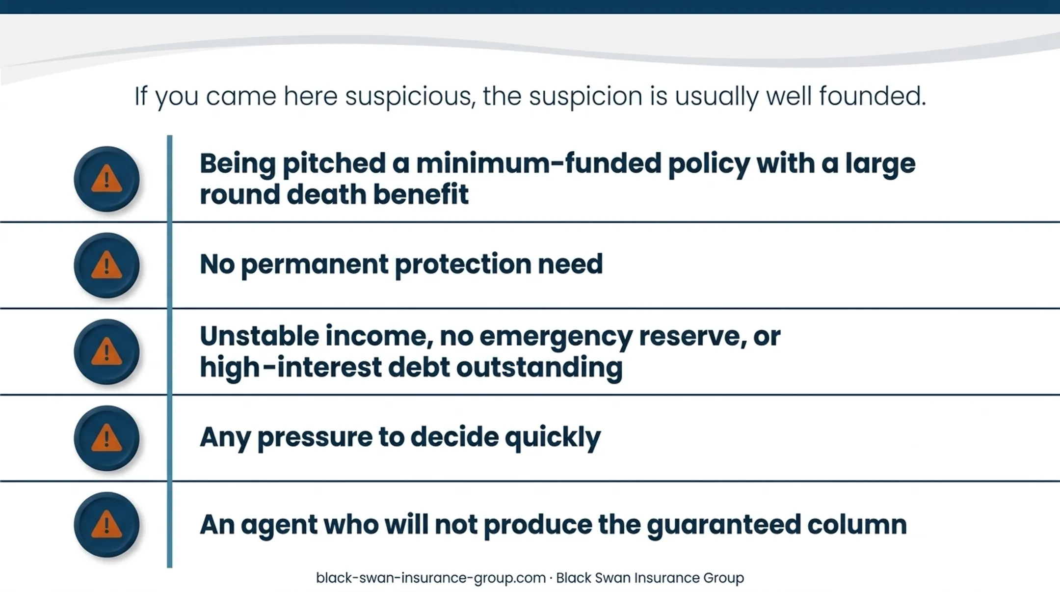 Three-step IUL policy review process before buying or surrendering