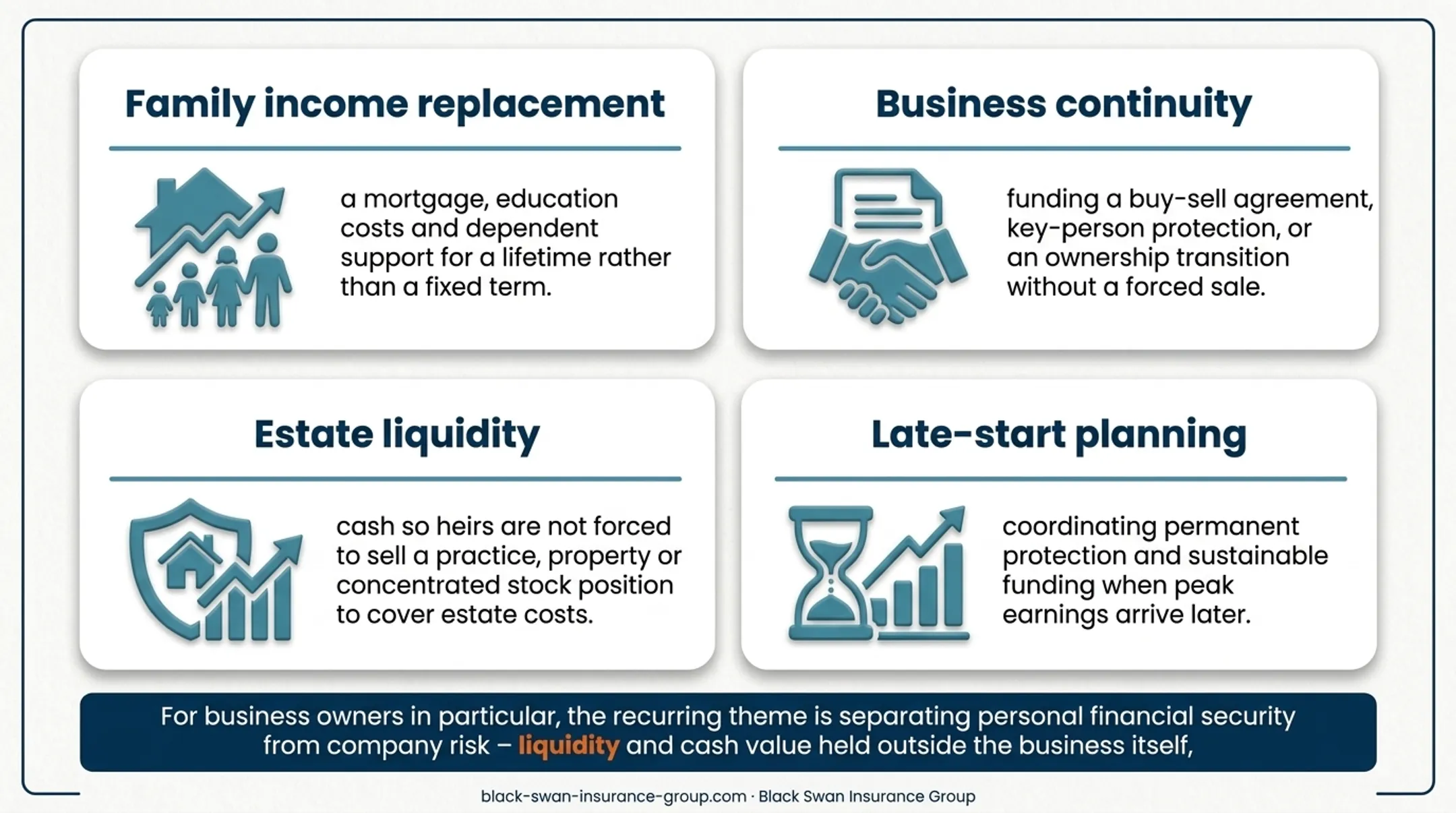 Insurance advisors discussing business owner liquidity and cash value planning