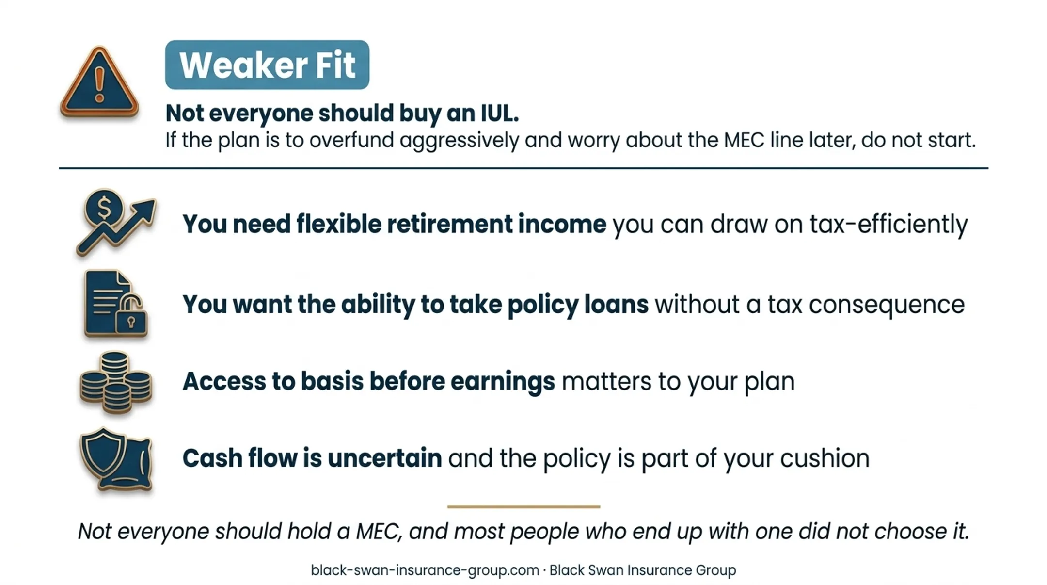 Intentional MEC suitability comparison for legacy and retirement goals