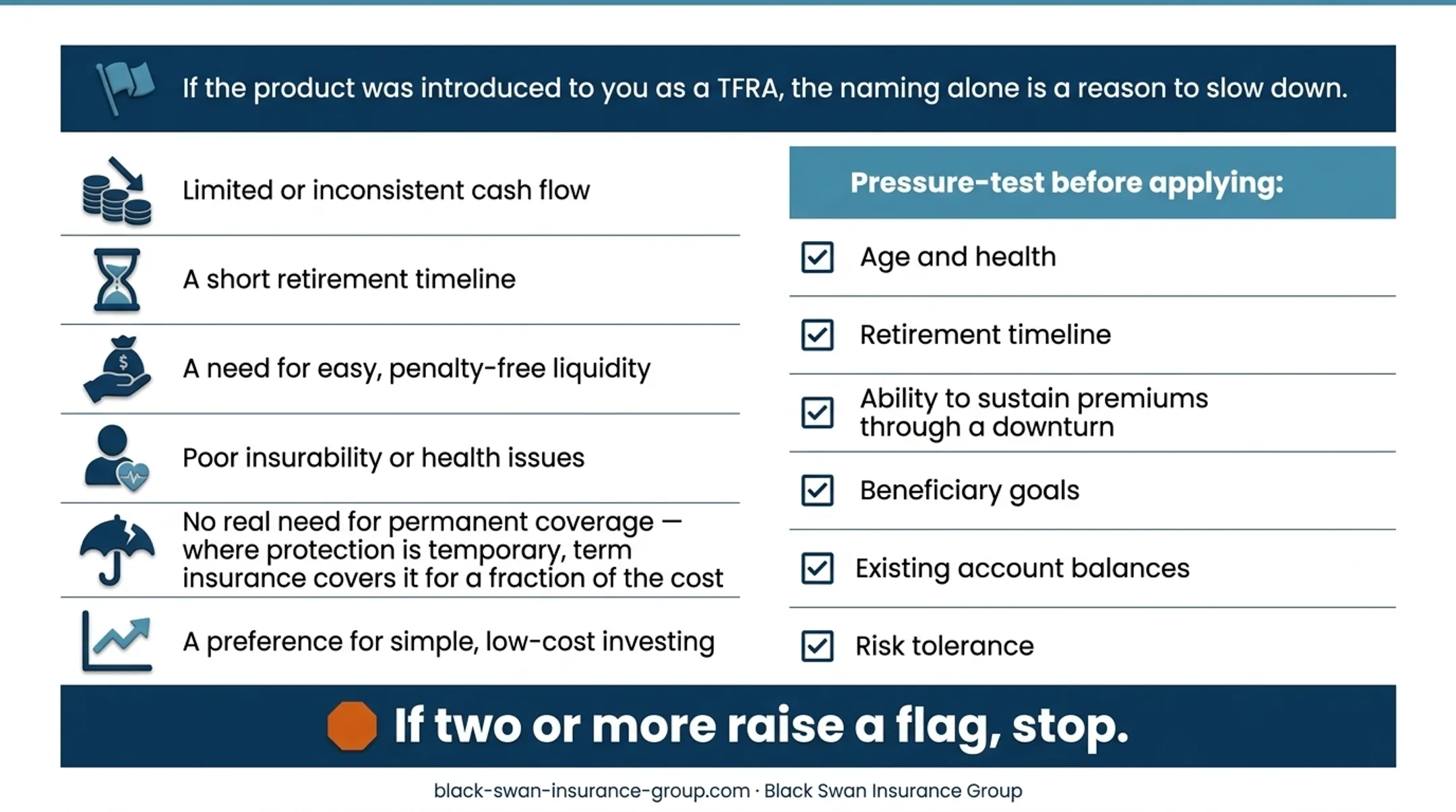 TFRA Roth traditional and HSA retirement account comparison chart