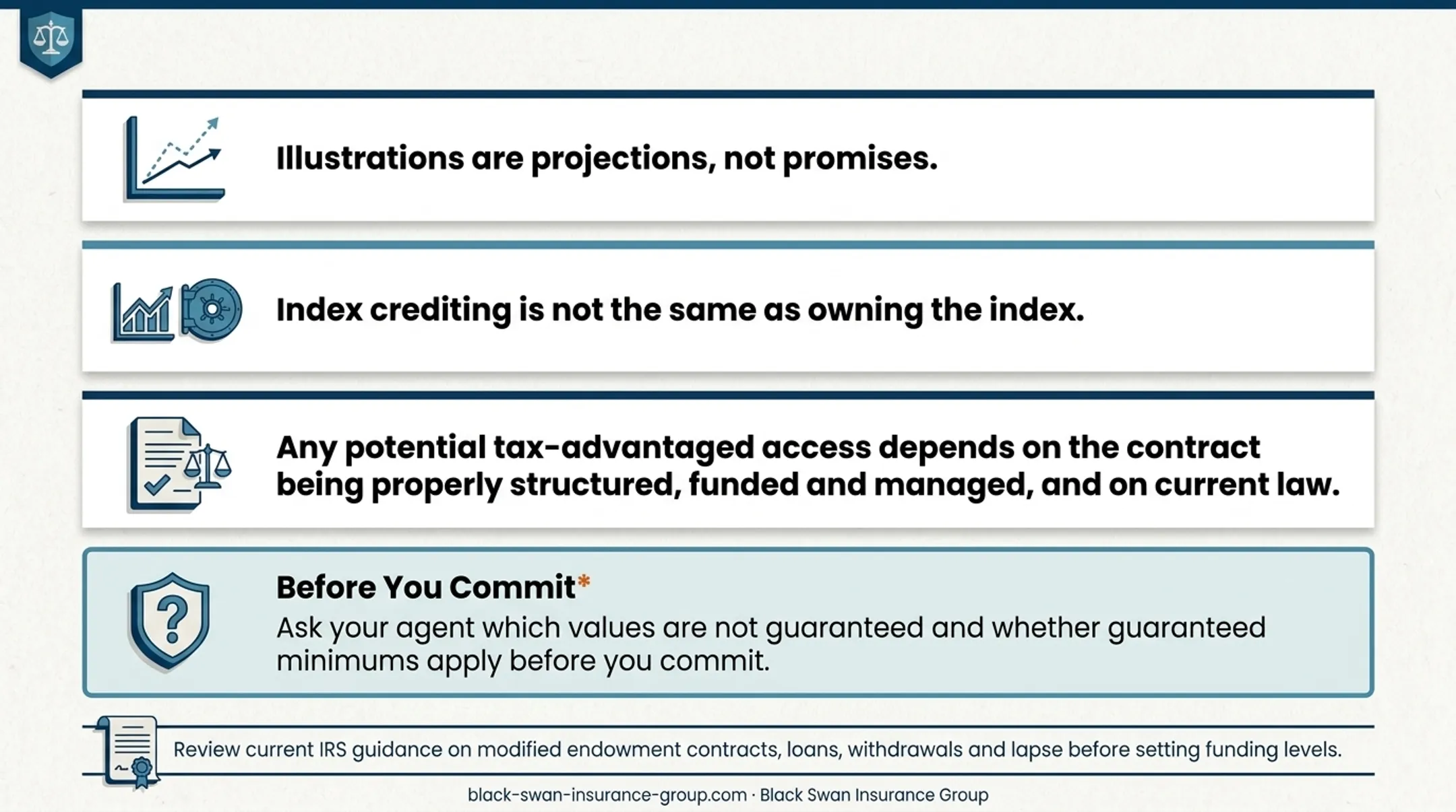 Three IUL compliance risks involving illustrations indexing and taxation