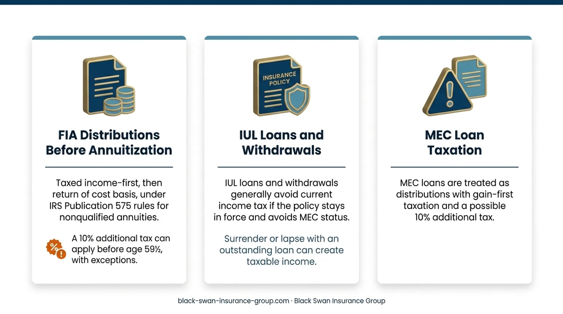 Fixed index annuity versus IUL taxation comparison