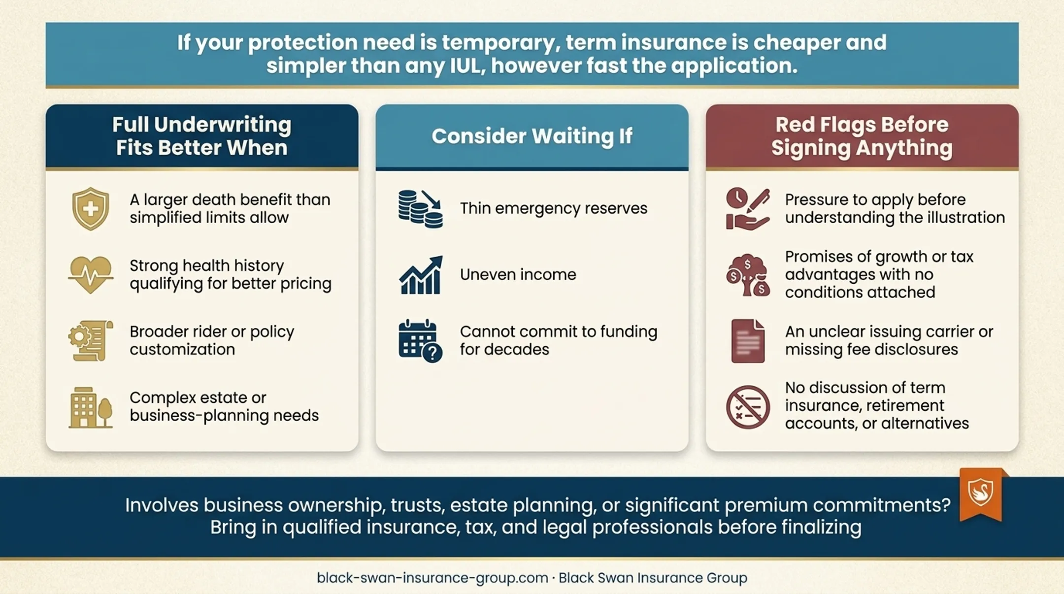 Simplified versus full IUL underwriting decision comparison