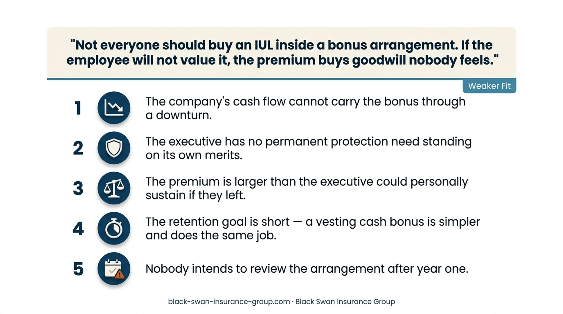 Insurance advisors reviewing executive bonus policy options with business owner