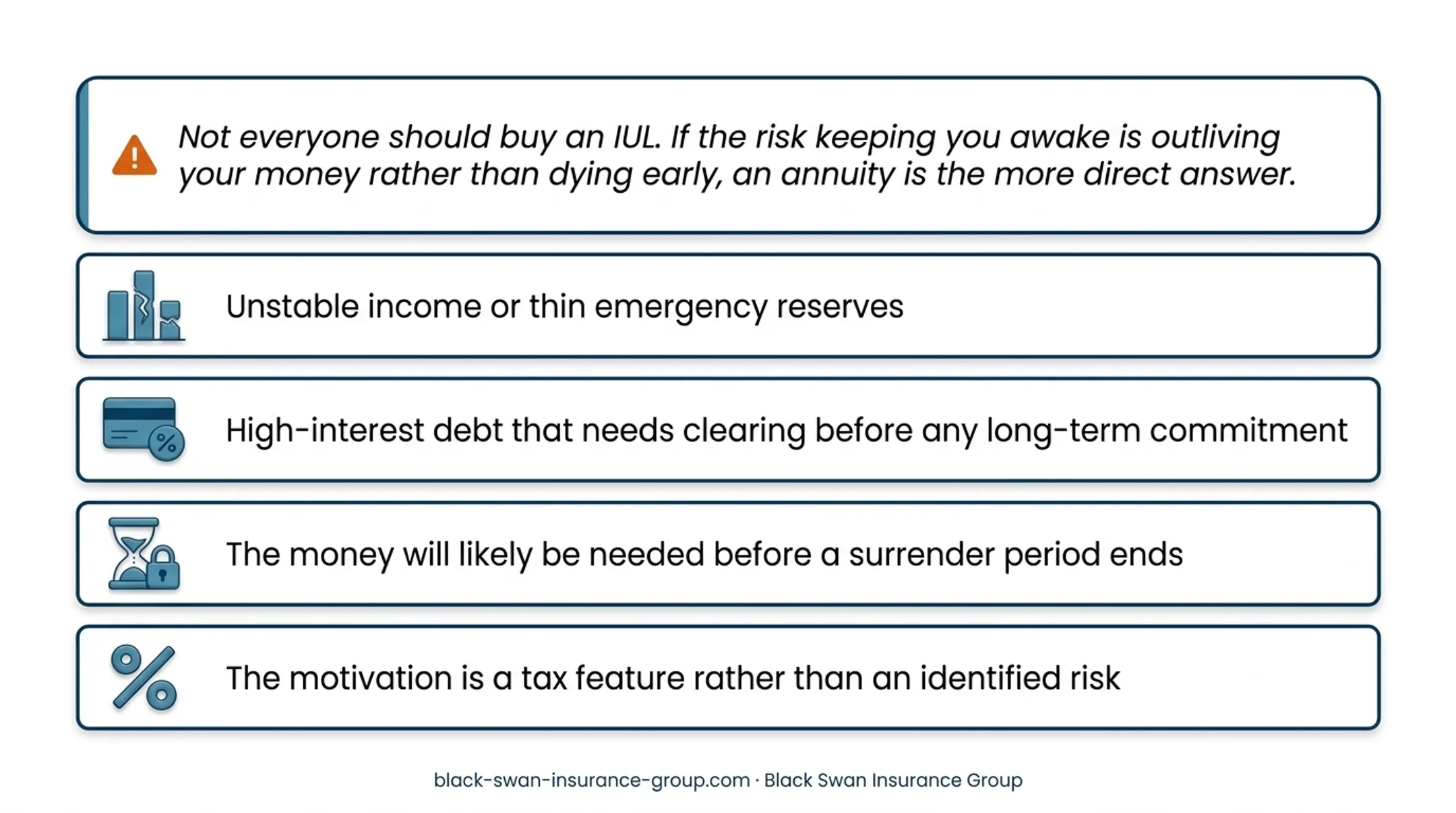Life insurance versus annuity versus both financial planning choices