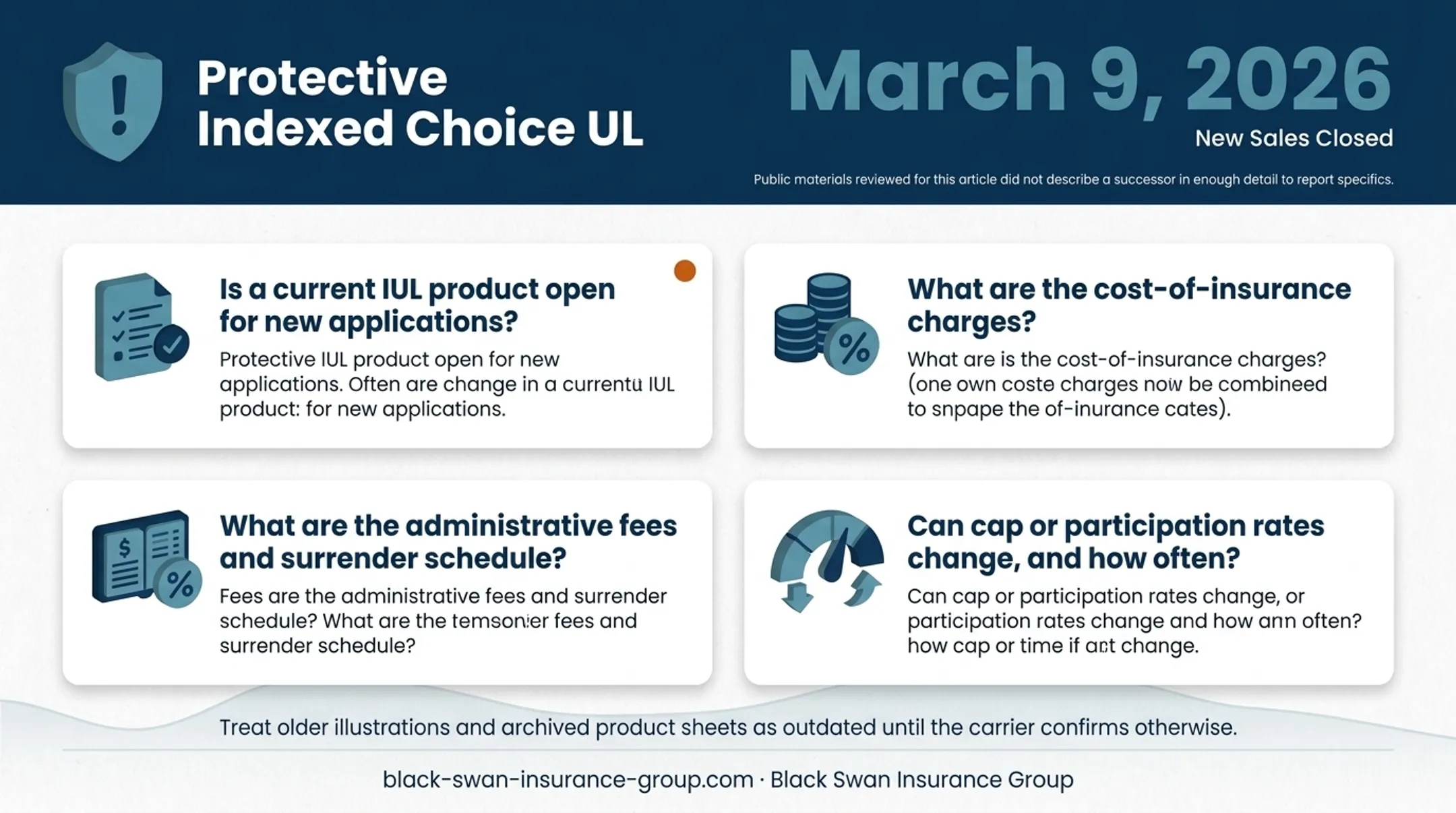 Five leading indexed universal life carriers compared by planning focus