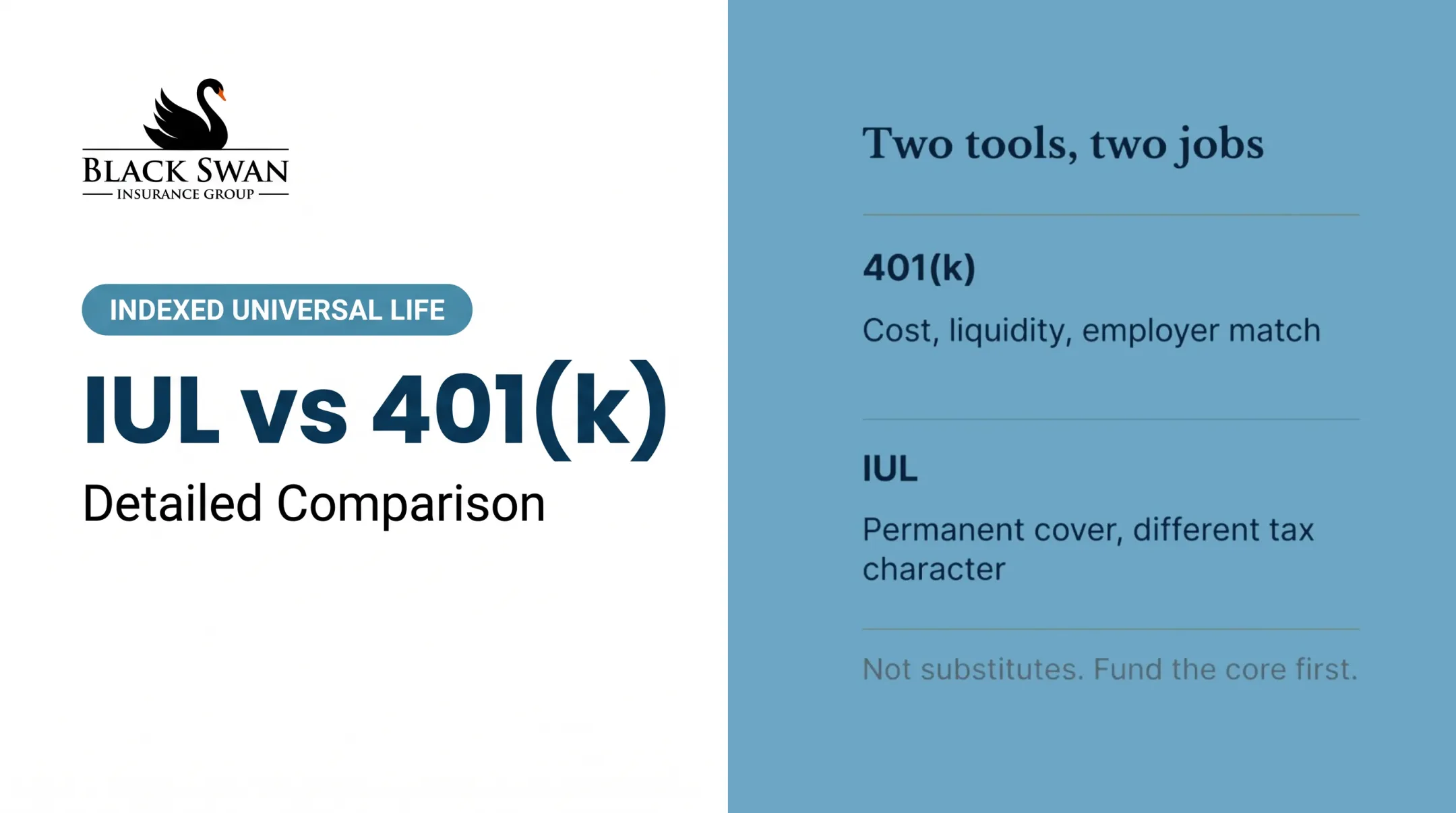 IUL vs 401(k): Detailed Comparison