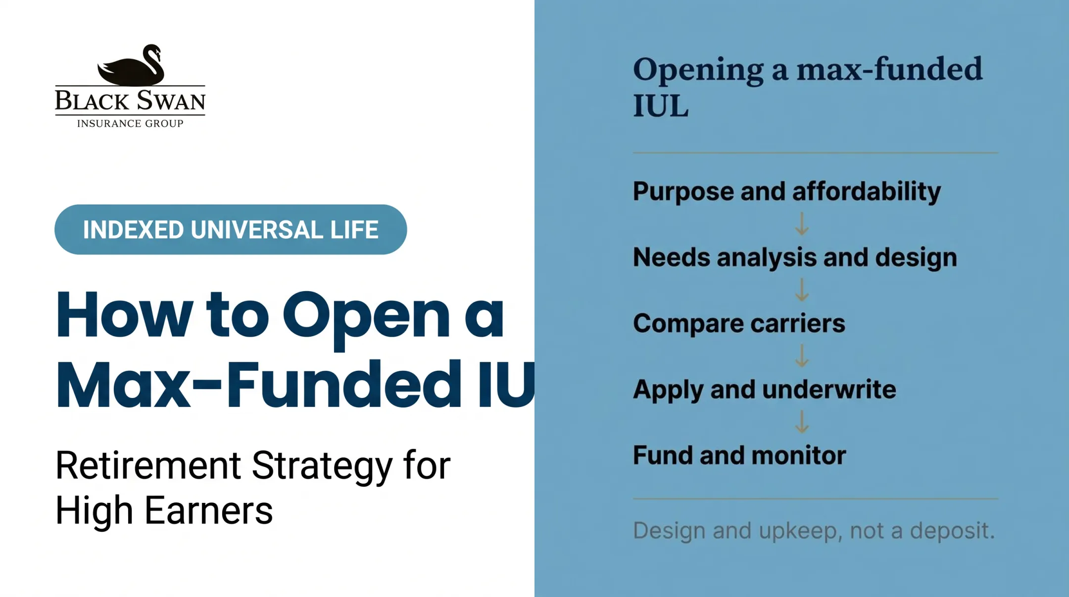 How to Open a Max-Funded IUL