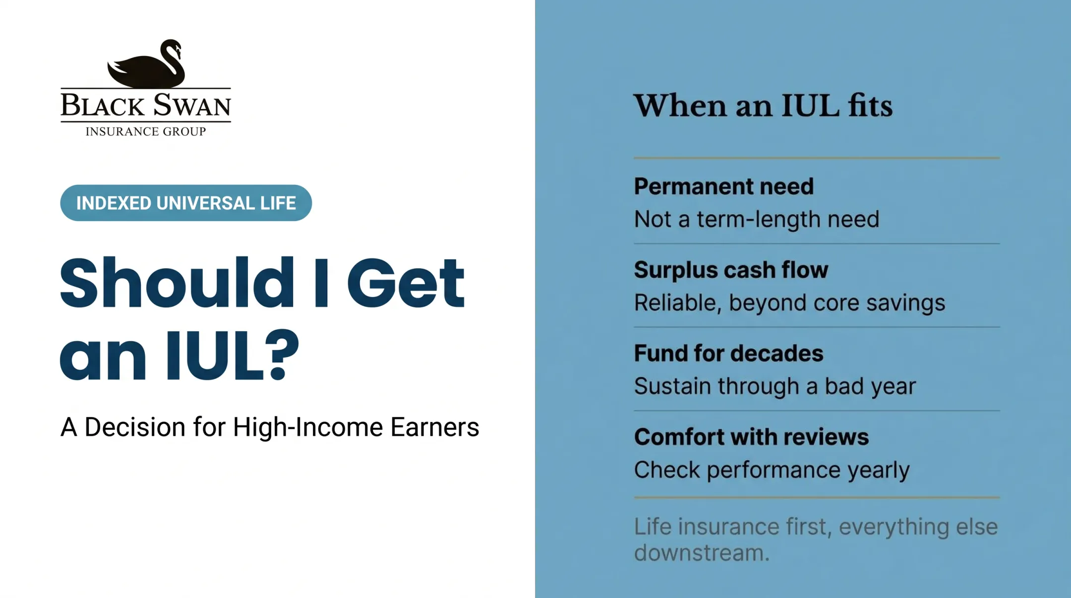 Should I Get an IUL?