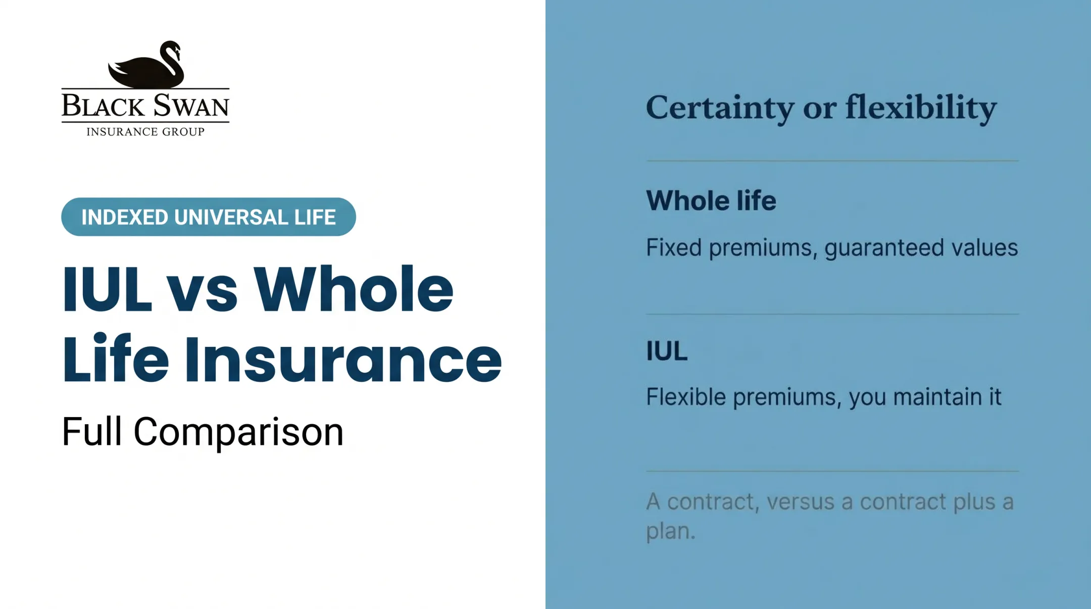 IUL vs Whole Life Insurance: Full Comparison