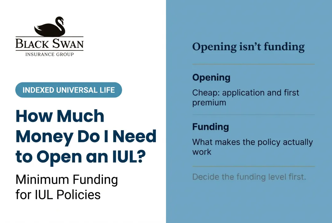 How Much Money Do I Need to Open an IUL?