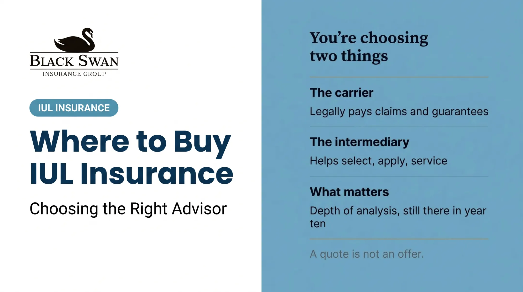Where to Buy IUL Insurance