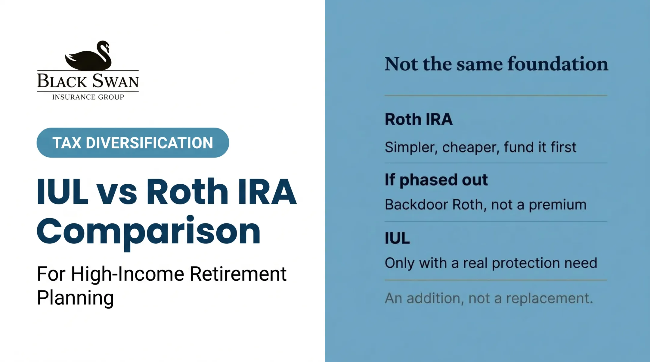 IUL vs Roth IRA Comparison