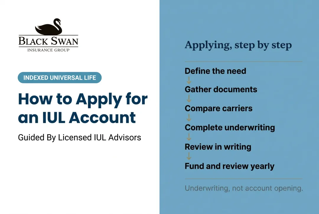 How to Apply for an IUL Account