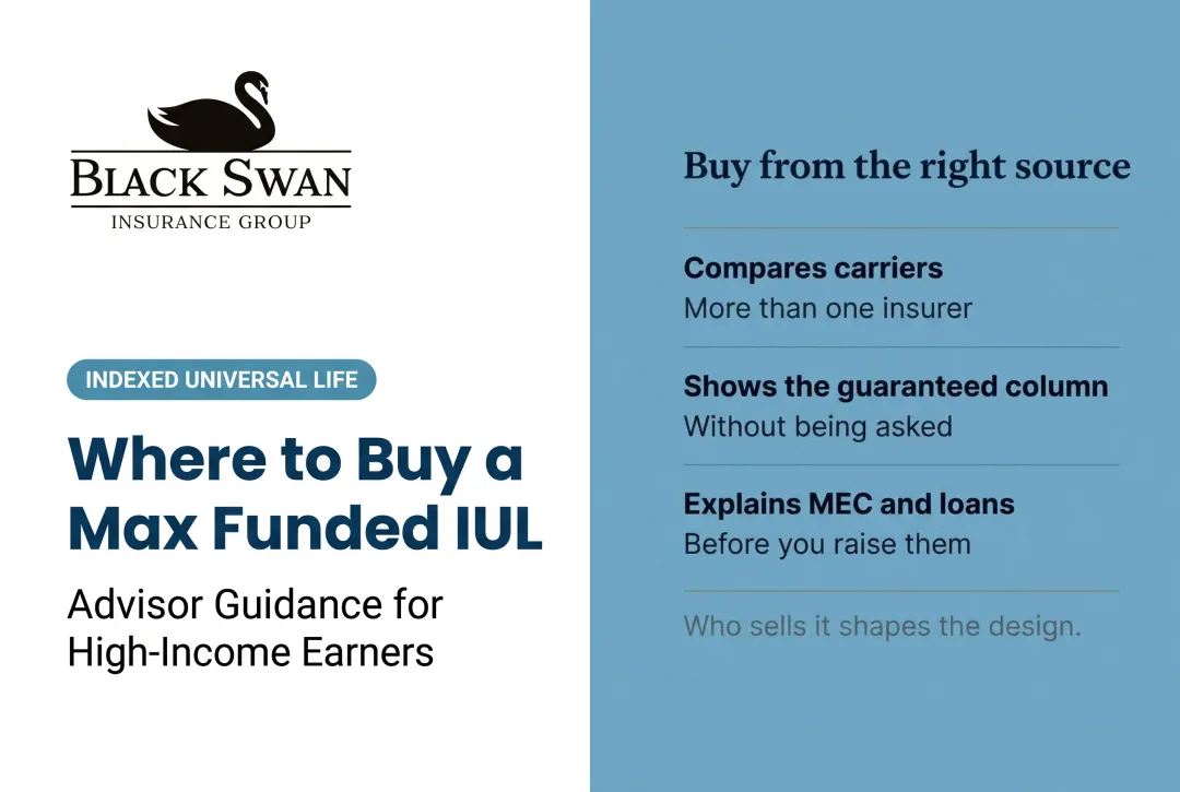 Where to Buy a Max Funded IUL
