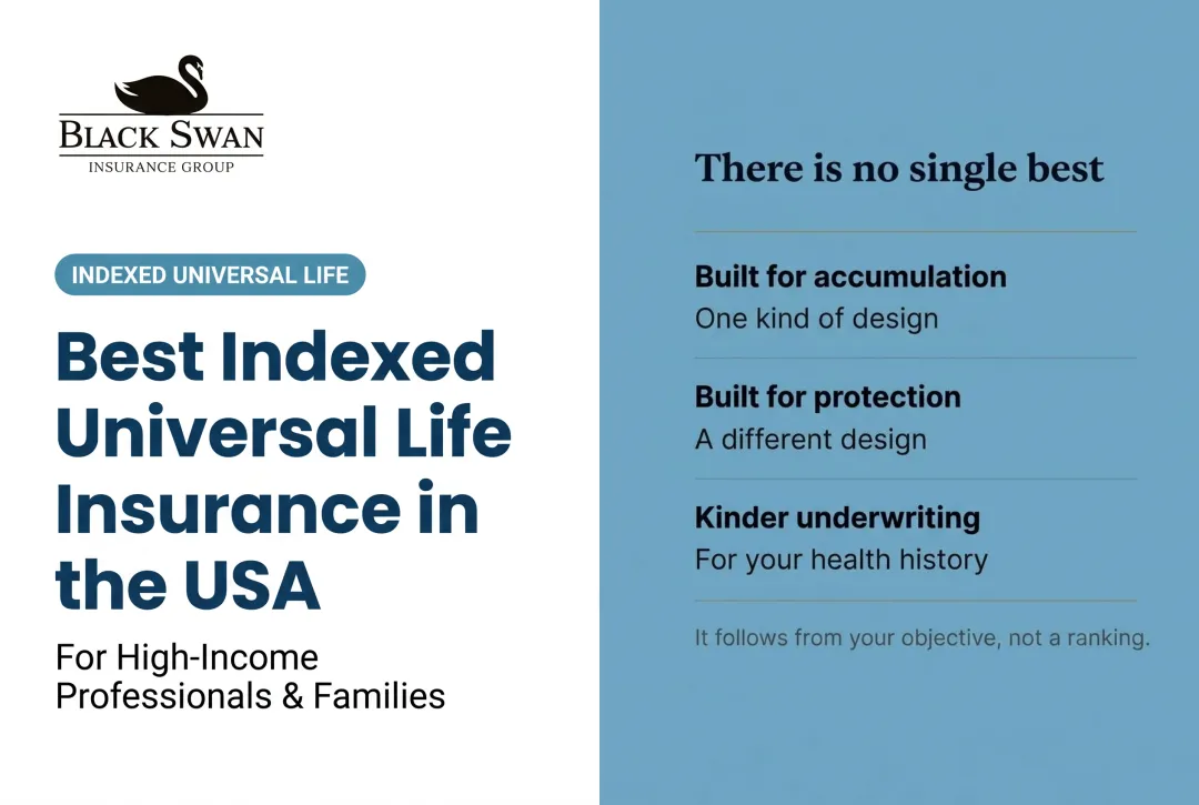 Best Indexed Universal Life Insurance in the USA