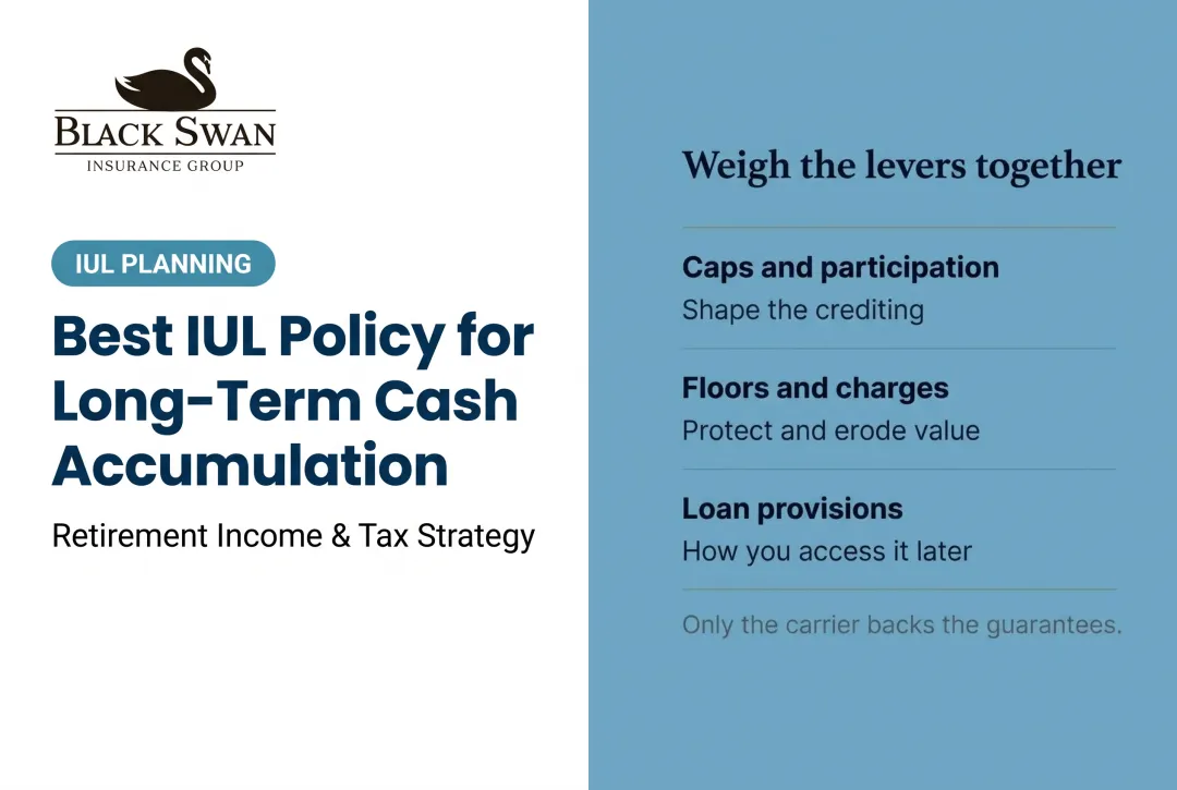 Best IUL Policy for Long-Term Cash Accumulation