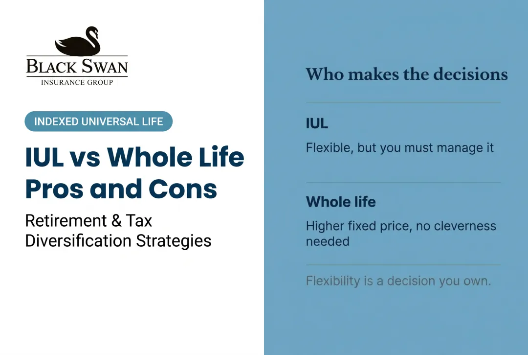 IUL vs Whole Life Pros and Cons