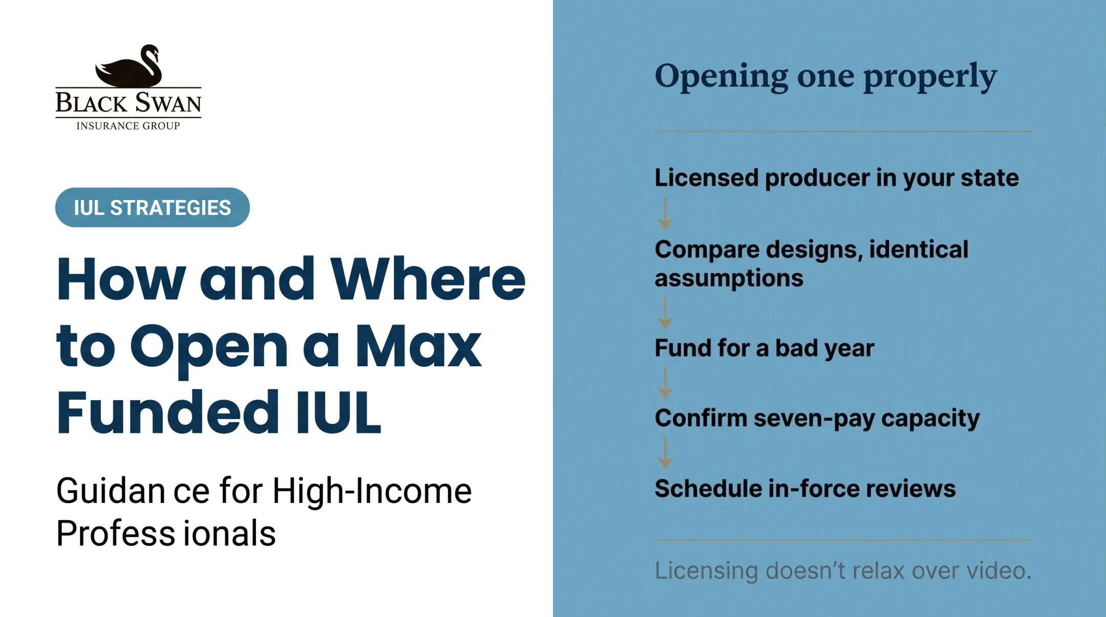 How and Where to Open a Max Funded IUL