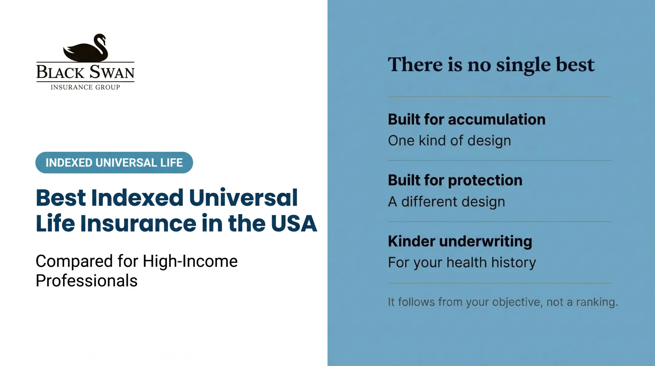 Best Indexed Universal Life Insurance in the USA