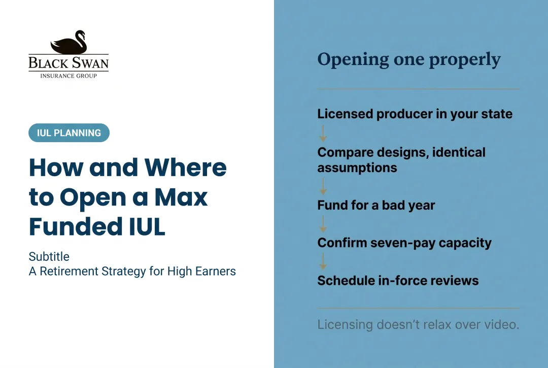 How and Where to Open a Max Funded IUL