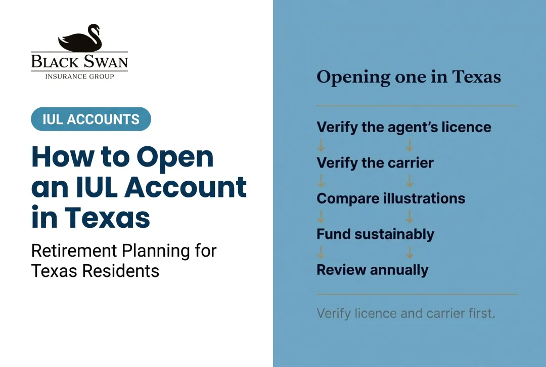 How to Open an IUL Account in Texas