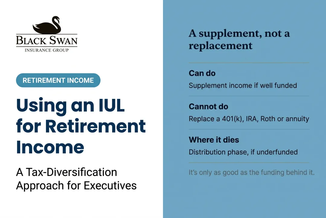 Using an IUL for Retirement Income