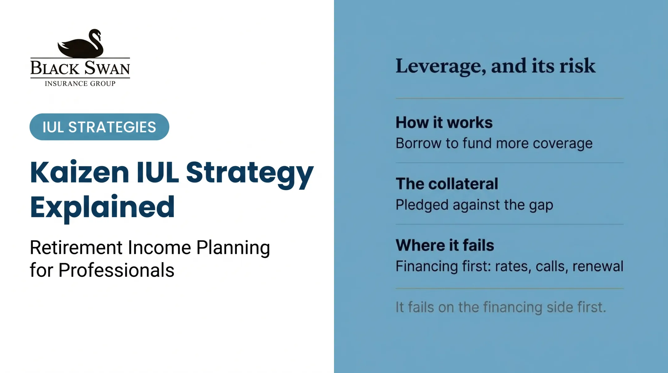 Kaizen IUL Strategy Explained
