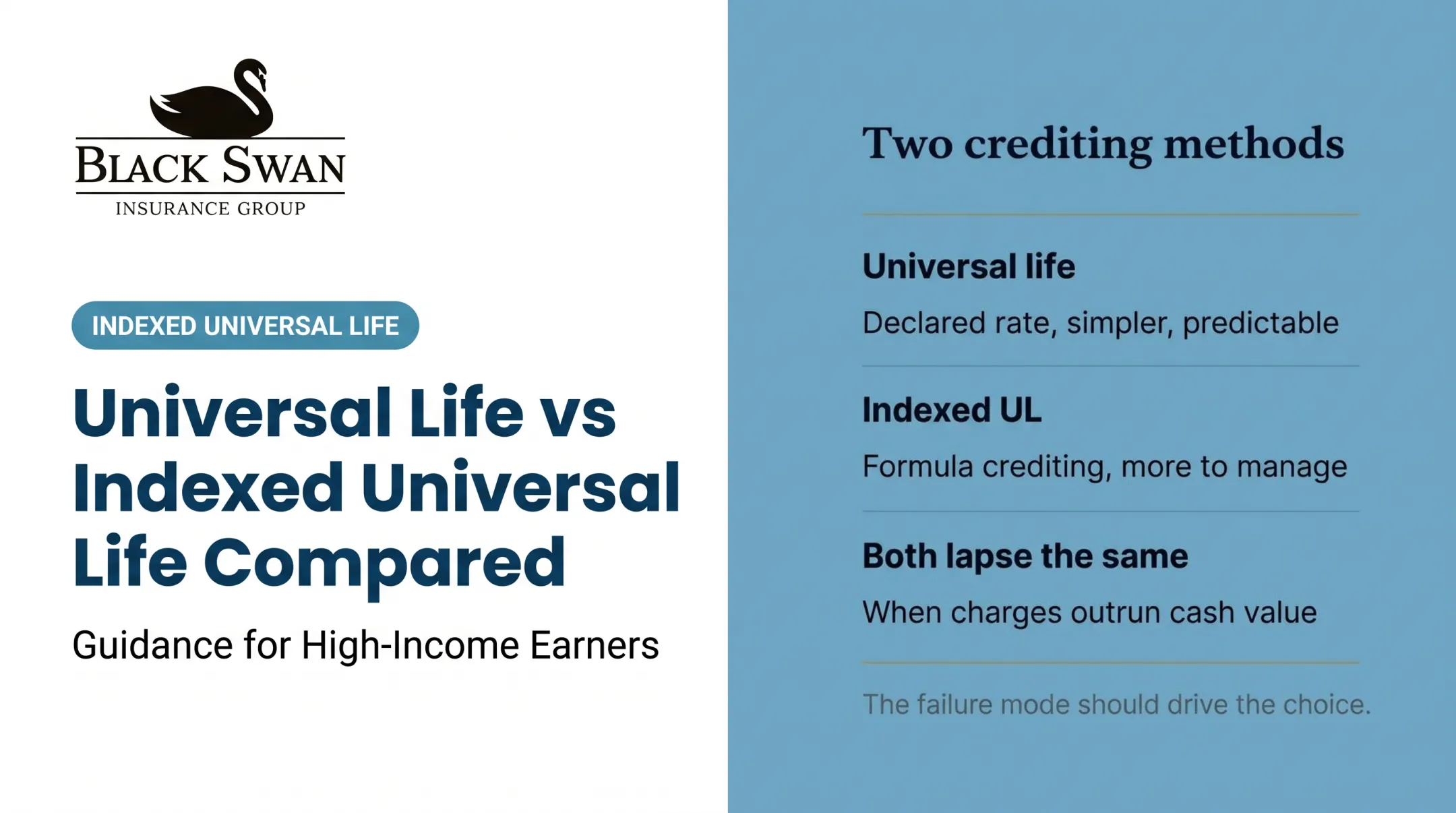 Universal Life vs Indexed Universal Life Compared