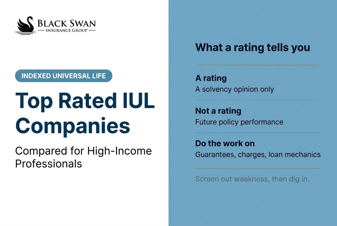 Top Rated IUL Companies