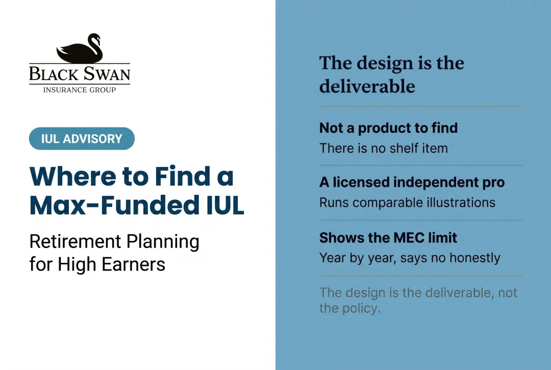 Where to Find a Max-Funded IUL